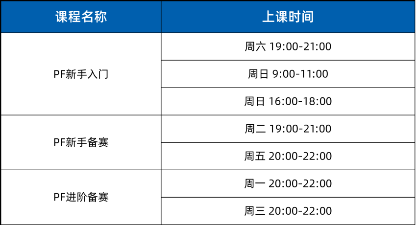 2026 NHSDLC 辩论大师课：一条为选手铺设的成长快车道！