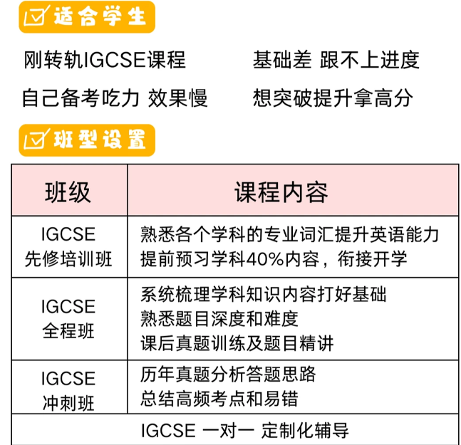 学IGCSE课程-基础差跟不上进度/题目看不懂怎么办？