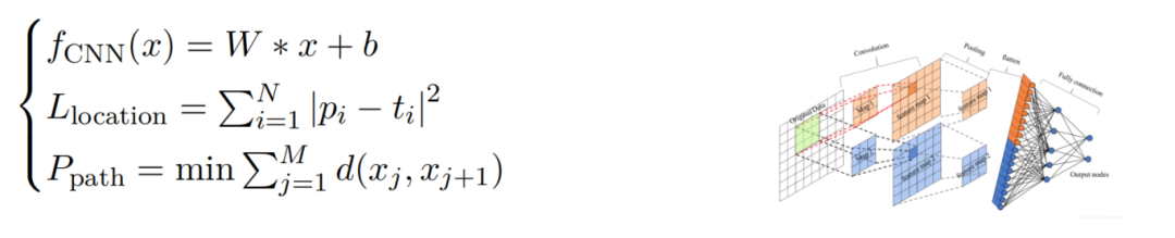 中学生暑期必做科研课题！工程技术类｜基于图像识别的网球练习辅助机器人设计