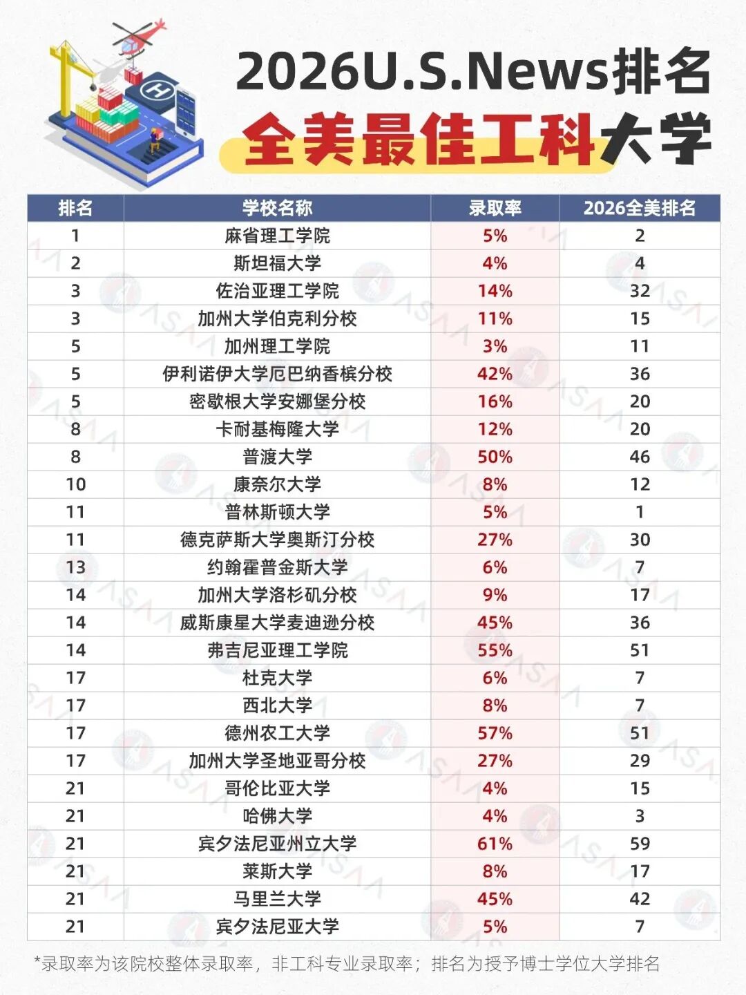 深圳无锡豪掷超1000万“养龙虾”！程序员慌了：工程和CS，这次真得想清楚了
