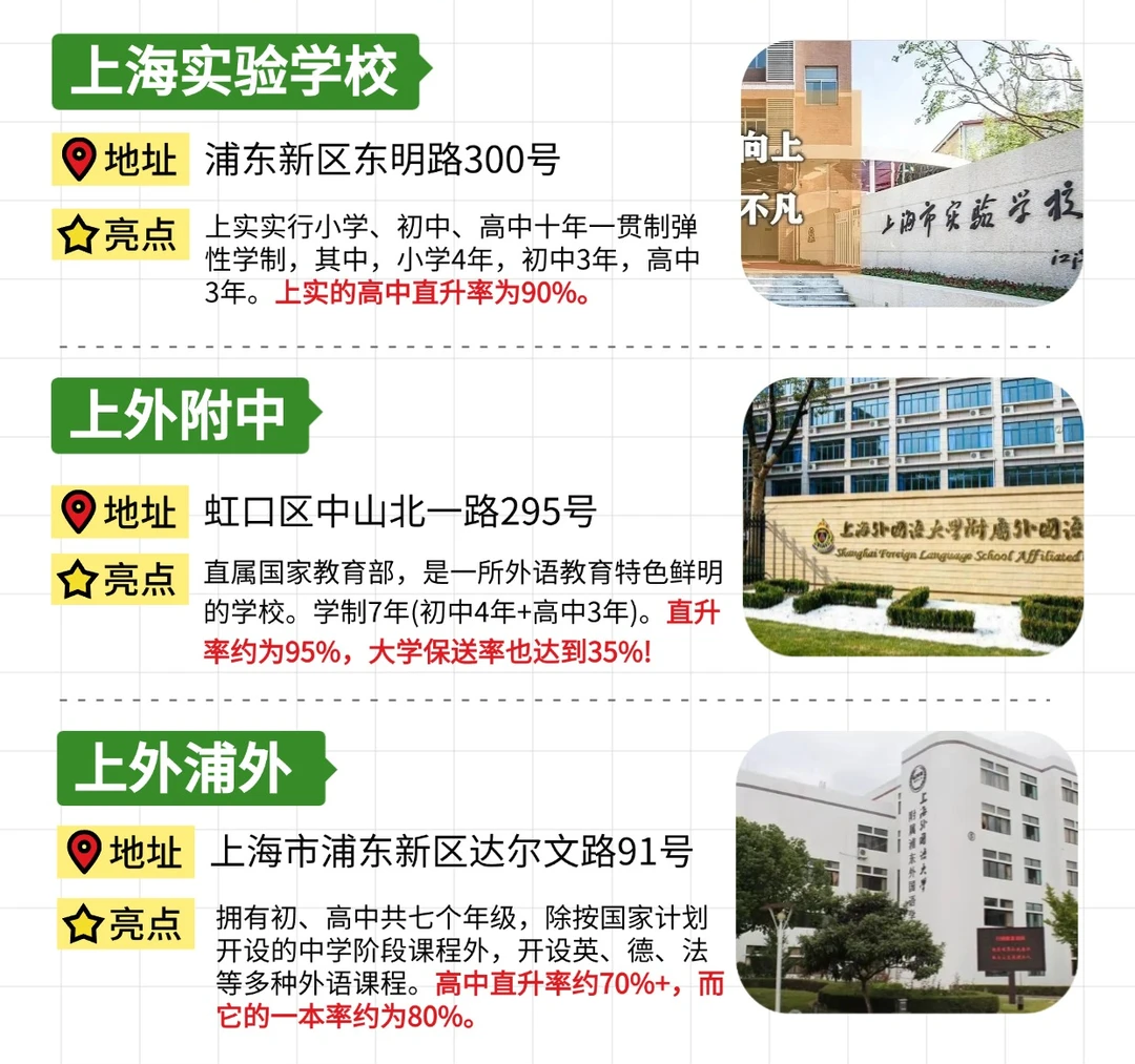 上海三公学校如何备考？备考三公需要准备什么？附上海三公备考培训课程！