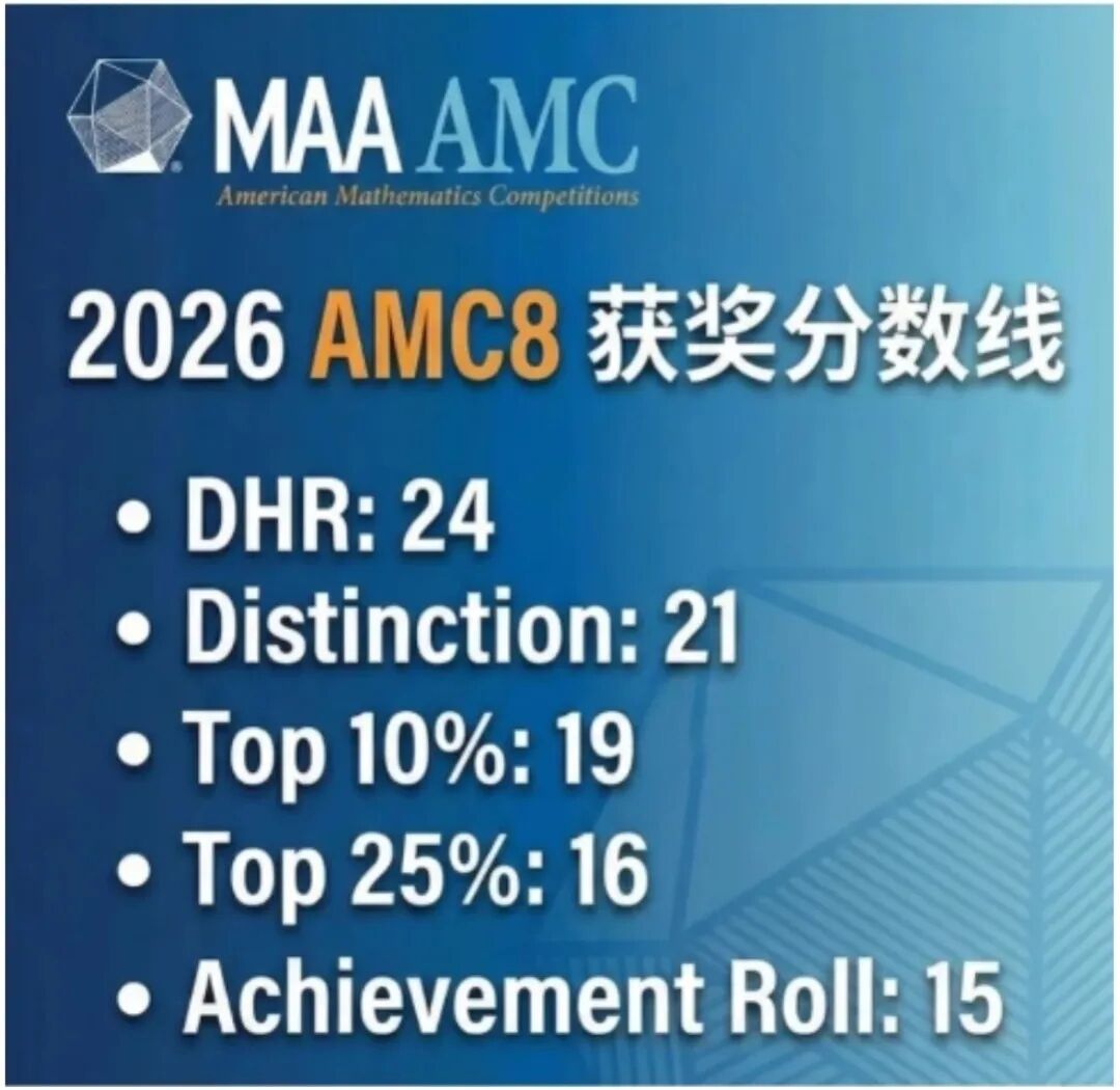 刚刚公布!2026年AMC8中国区分数线出炉!