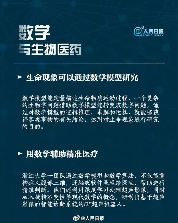 学数学到底有啥用？买菜还用得上微积分？