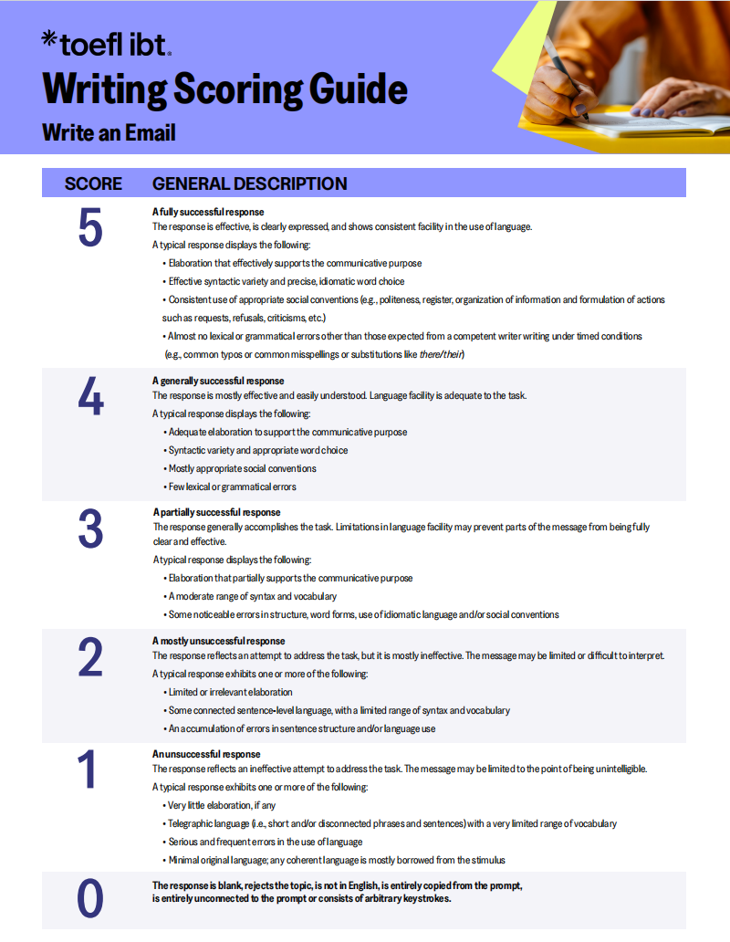 7分钟写一封邮件？新托福这道题，其实有“万能公式”