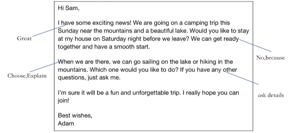 2026年2月全国PET考试真题汇总,复用率高达85%！（附参考答案）