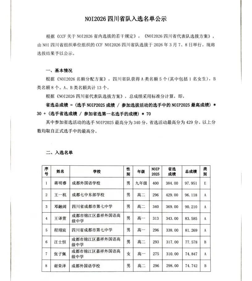 信息学竞赛保送名额上涨?附十省市NOI省队公示名单 信息学竞赛保送名额上涨?附十省市NOI省队公示名单