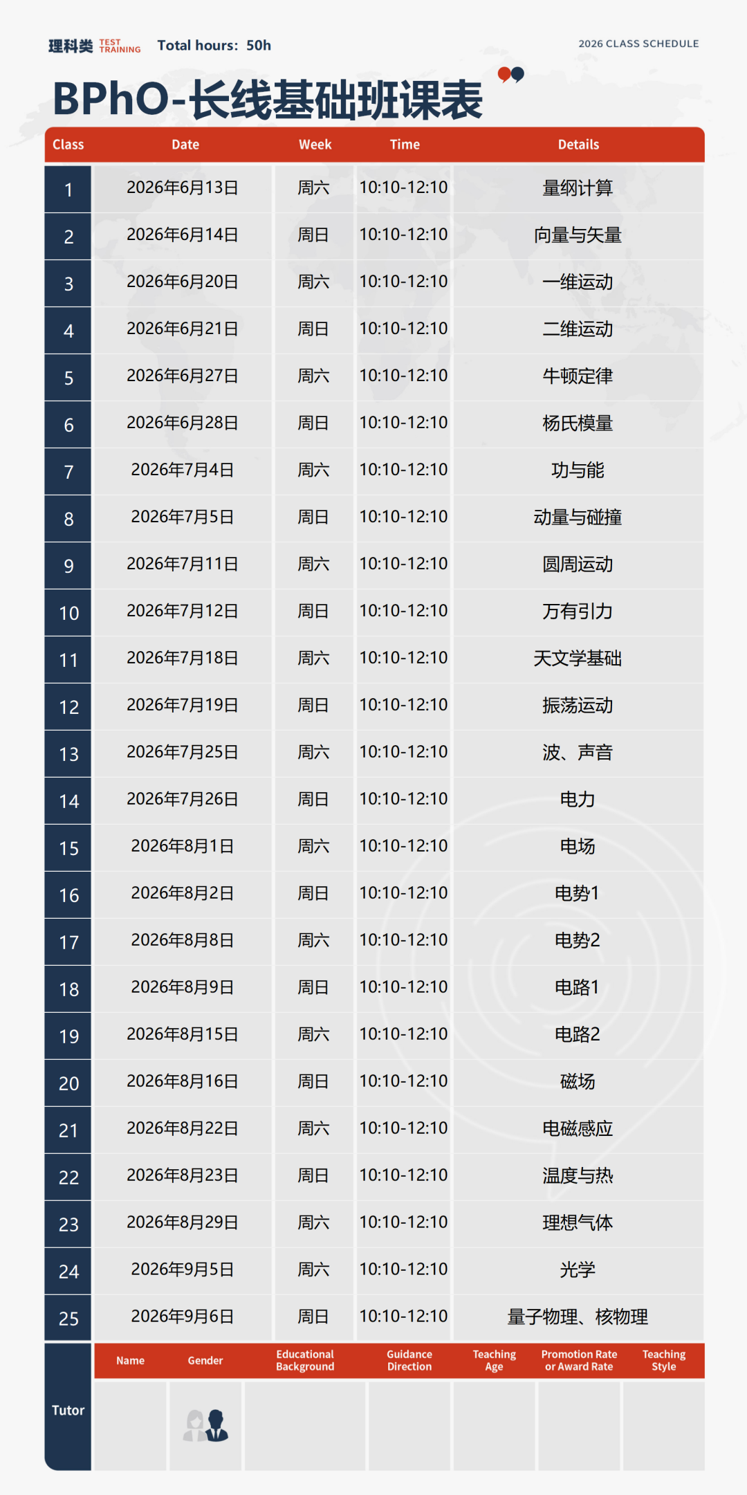 速看:2026物理碗查分时间+流程!附国际物理竞赛进阶路线 速看:2026物理碗查分时间+流程!附国际物理竞赛进阶路线
