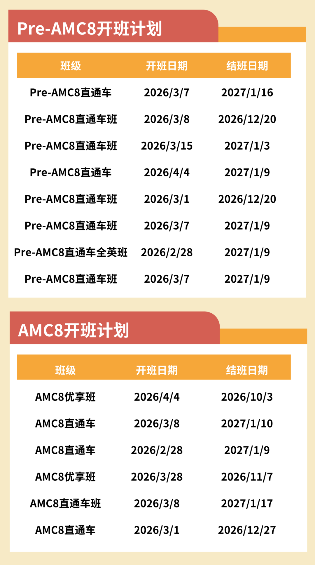 2026年AMC8三大赛区分数线汇总!孩子怎么准备才能AMC8稳拿奖? 2026年AMC8三大赛区分数线汇总!孩子怎么准备才能AMC8稳拿奖?