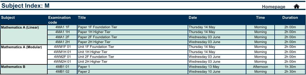 倒计时1个月！2026 A-Level夏考变动来袭，中国卷考生如何冲A*？