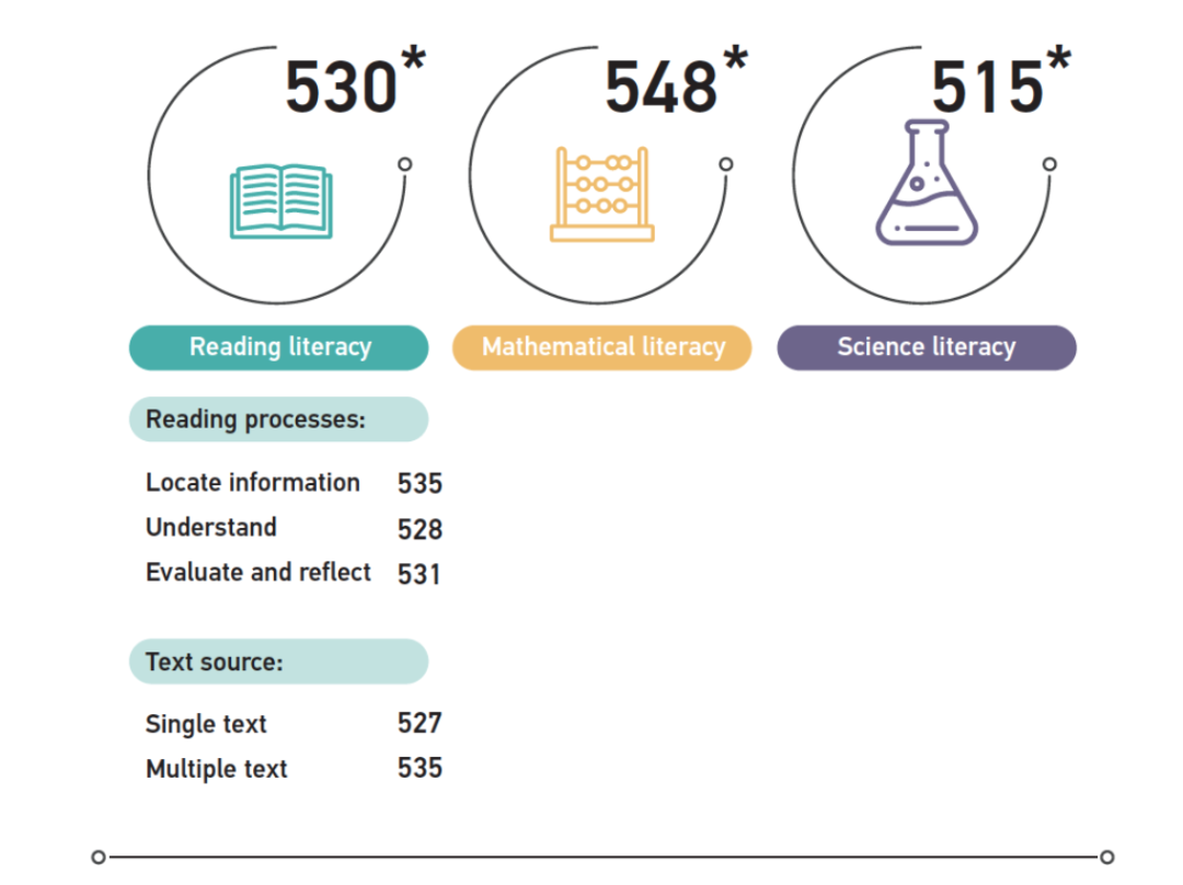 宝石花阿布扎比美国学院（GEMS American Academy Abu Dhabi）入学指南