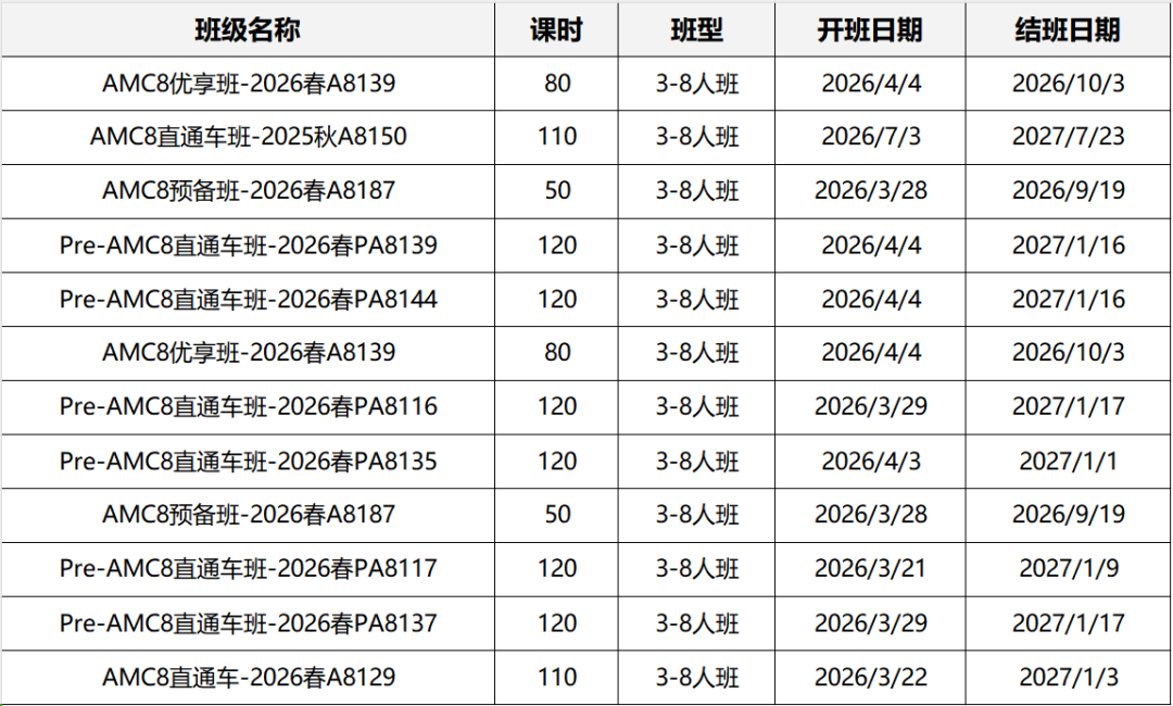 一文看懂|2026年上海三公备考时间轴~直接抄作业！