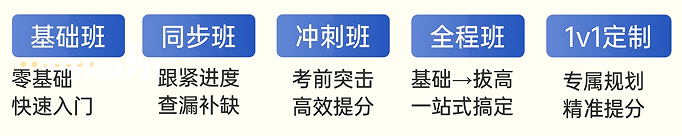 IGCSE选课有底线？选课只是第一步！机构IGCSE培训课程助力：让每一门选课发挥大价值！