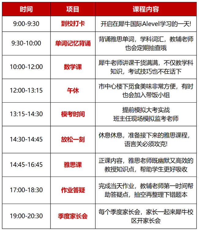 深度解析：Alevel脱产全日制，什么样的学生适合？机构教育Alevel脱产提供哪些服务~