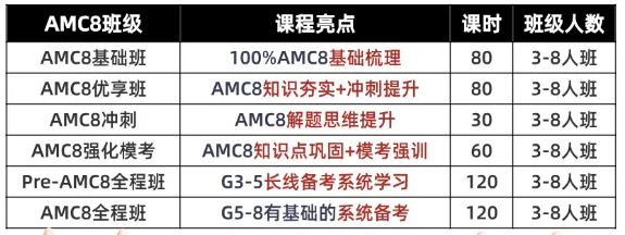 2026三公备考：时间轴+面单数据+上岸两大支撑！附上海本地三公辅导班~