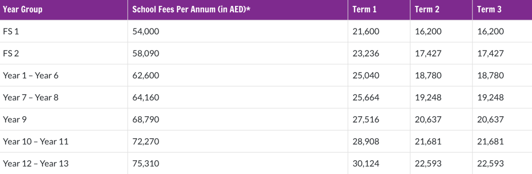 阿布扎比巴廷世界学院（Bateen World Academy）入学指南