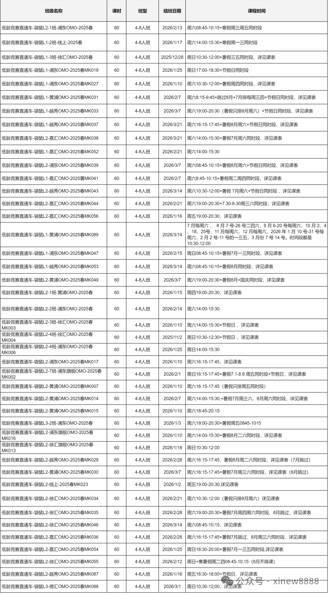 2026袋鼠数学竞赛考试流程来了,附袋鼠数学竞赛高分技巧&真题下载 2026袋鼠数学竞赛考试流程来了,附袋鼠数学竞赛高分技巧&真题下载
