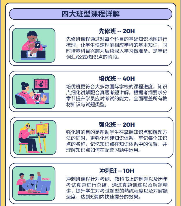 转轨国际学校第一课！IGCSE课程是什么？70多门如何选课？附IGCSE课程培训！