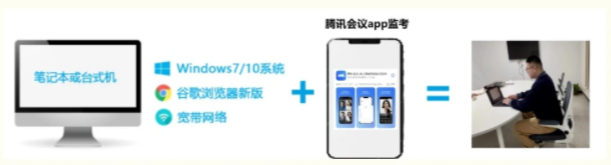 2026年袋鼠数学竞赛考前注意事项！考后真题答案预约中