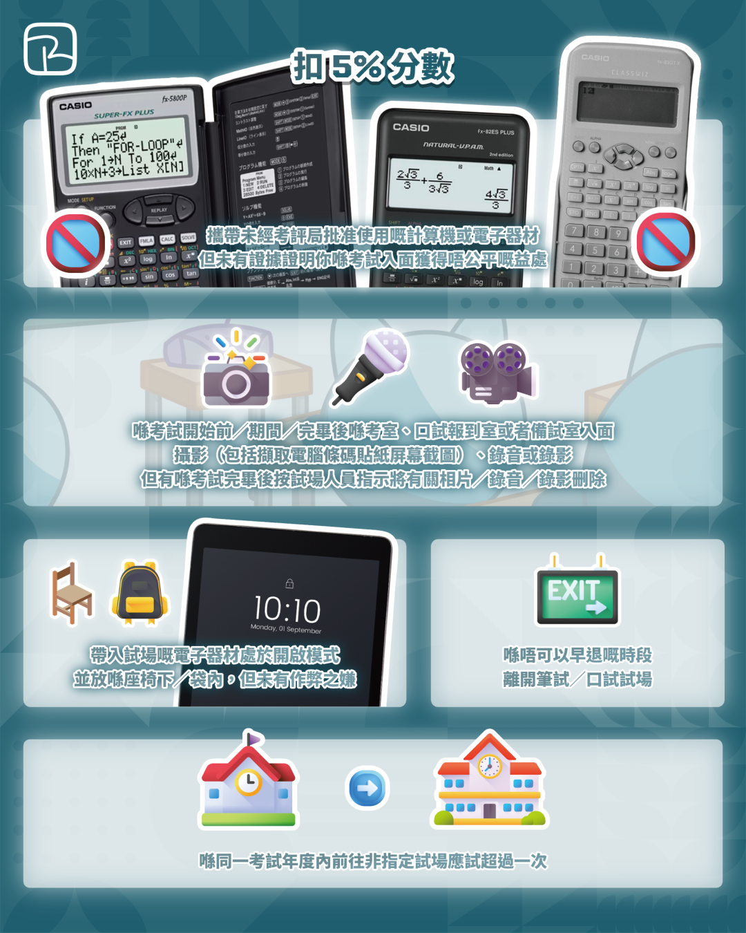 取消成绩？扣5%分数？这些DSE考试翻车点你一定要知道