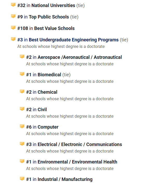 「反向筛选」国际生!这些美国公立大学录取率已经比藤校更卷! 「反向筛选」国际生!这些美国公立大学录取率已经比藤校更卷!