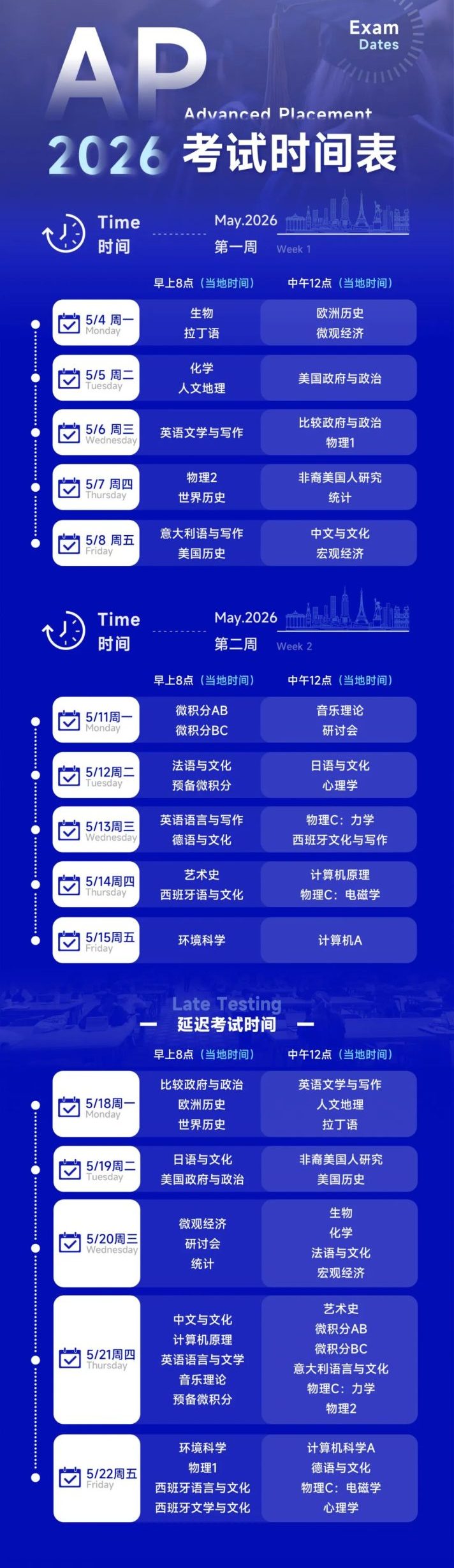 2026年AP大考倒计时！照着这份攻略冲5分更稳了