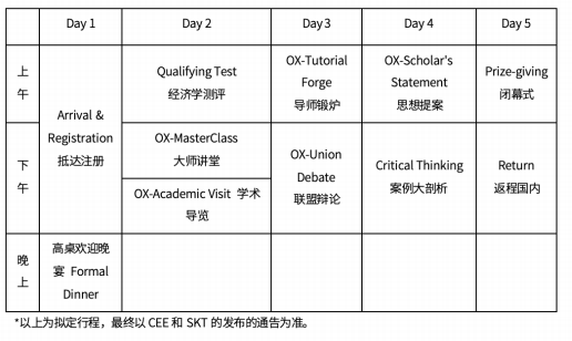 2025-2026NEC商赛中国站机构学员战绩~附2026年NEC商赛全球站安排