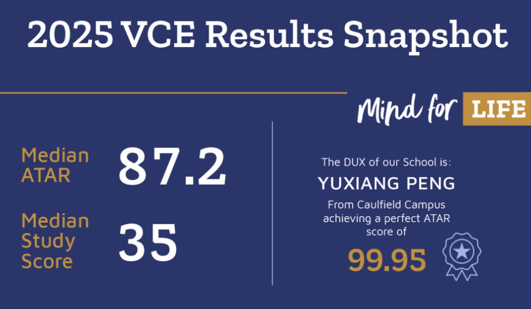 【墨尔本优质私立混校】考菲尔德文法学校 Caulfield Grammar School（下篇）！