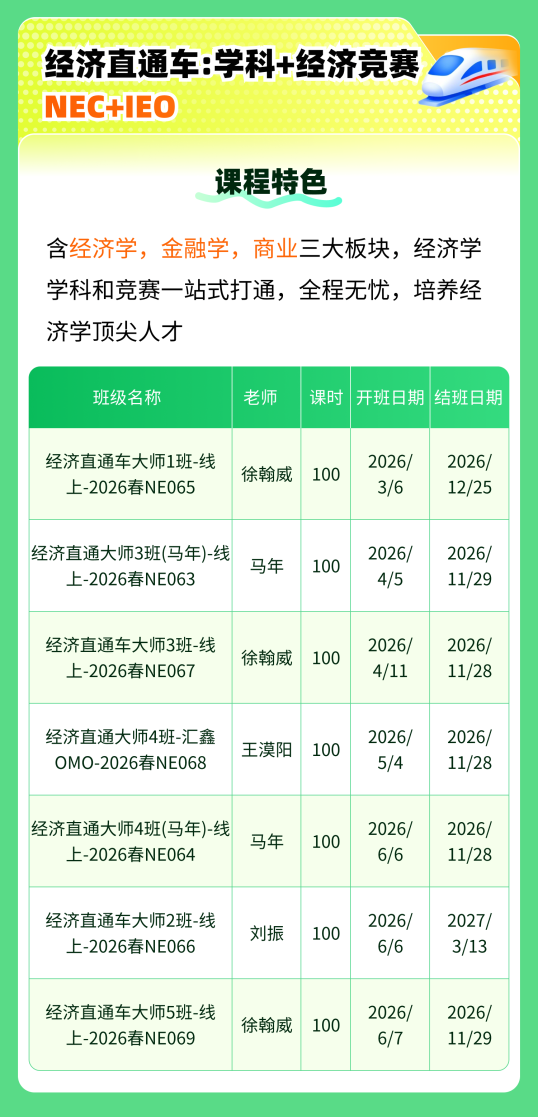开学即冲刺！John Locke/SIC备赛倒计时,NEC/IEO长线备赛刻不容缓