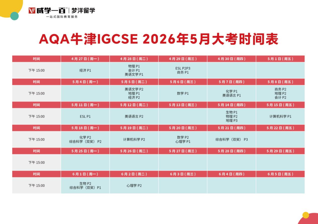 牛津AQA 1月大考出分！这个科目A*率高达60.3%!