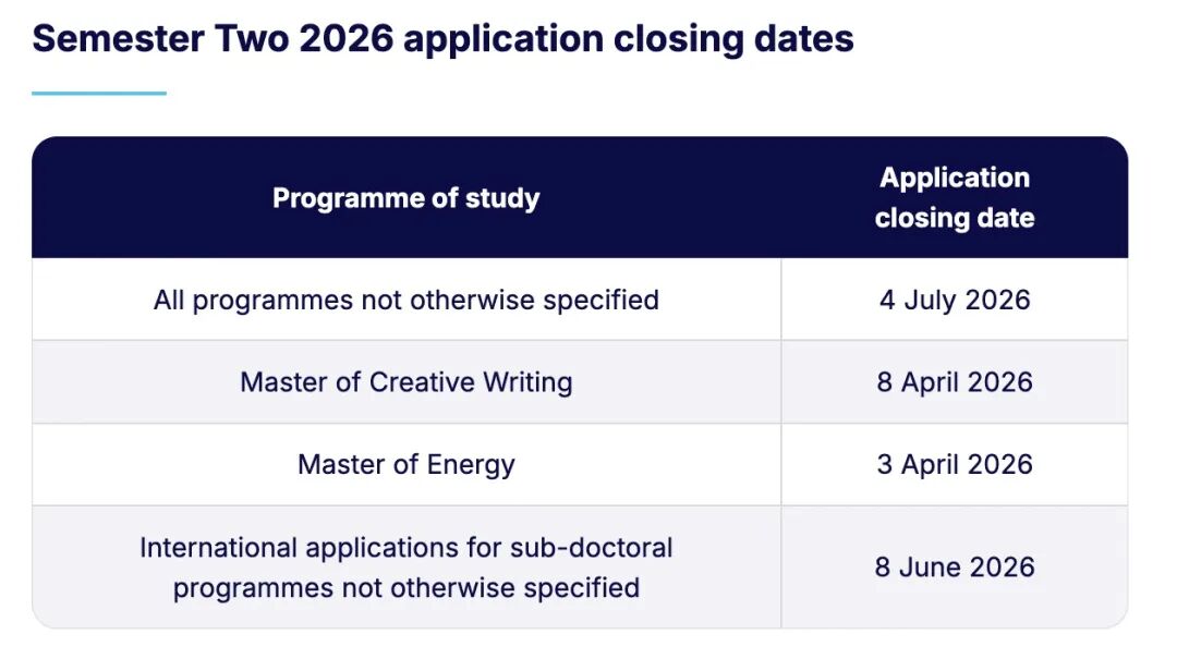考研初试查分之后：复试与海外升学双路径指南