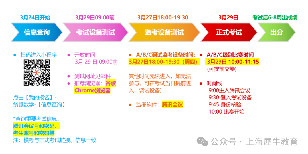 袋鼠数学竞赛个人可以直接报名吗？附报名详细流程！