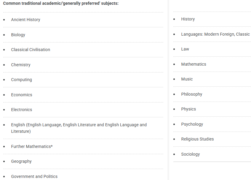A-level选课指南，如何选课最具竞争力？