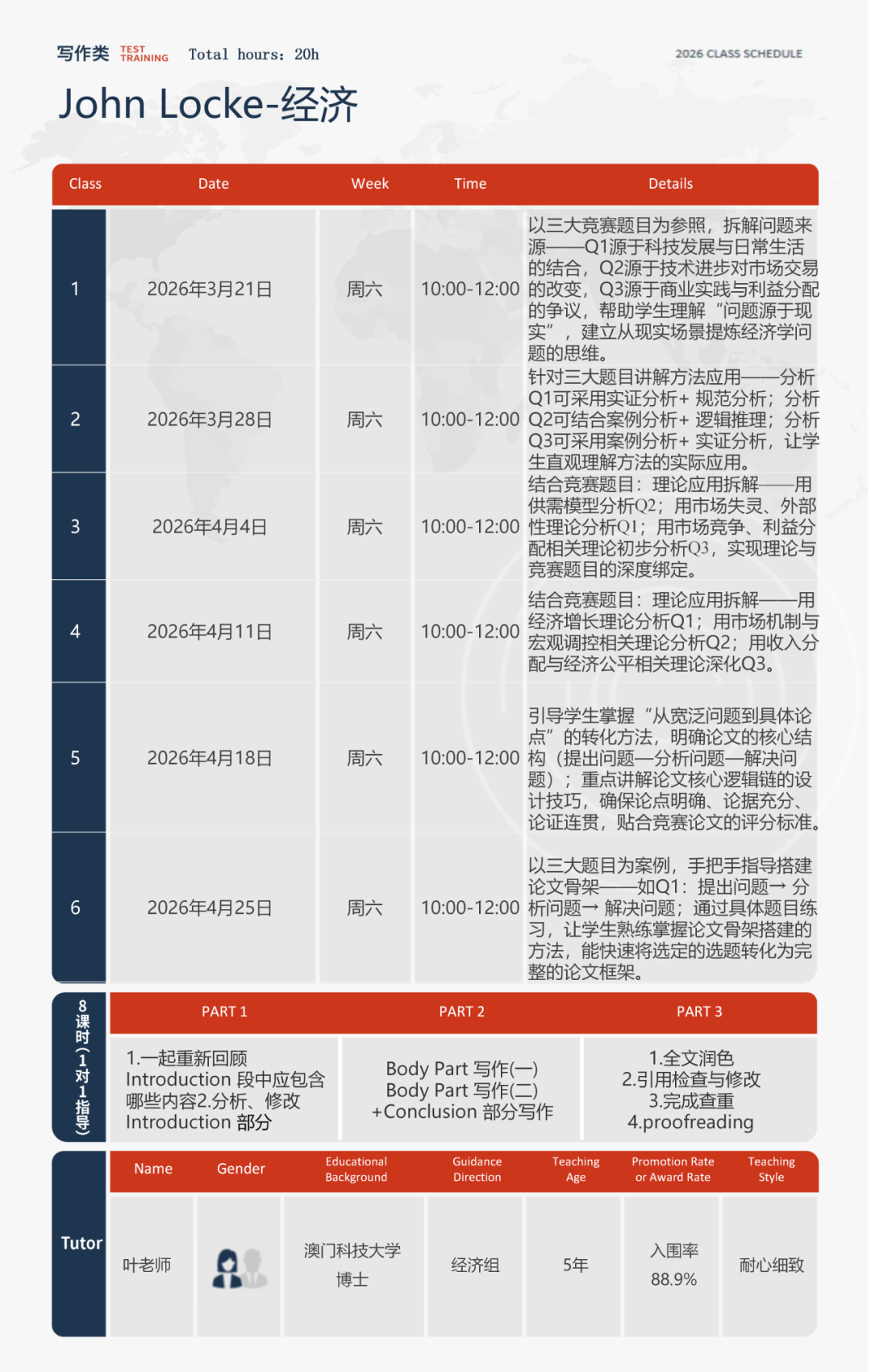 JohnLocke竞赛5月31日截止提交！3-5月备赛重点+名师辅导冲奖