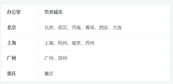 2026年中国学生STEP考试报名即日开始！报名及备考攻略！