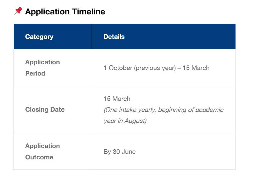 26fall港新尚未截止的泛商科硕士专业汇总！