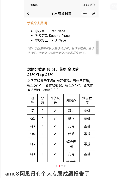 2026年北美AMC8分数线创新高！不同分数考生后期怎么规划？