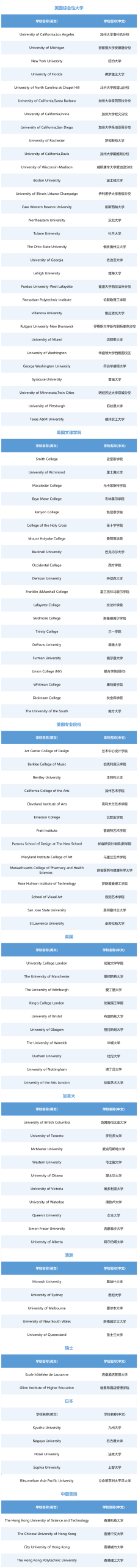 杭州国际学校｜杭州师范大学附属中学国际部