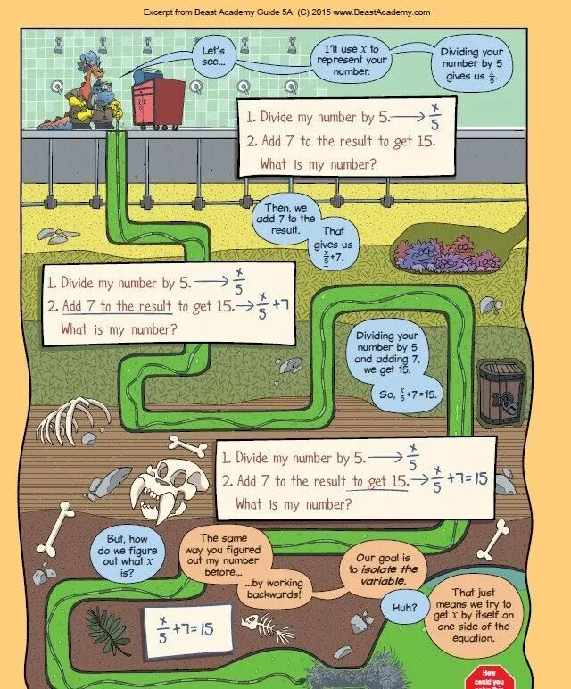 AMC8分数线再创新高，自学真的没有出路吗？AOPS官方AMC8教材分享！