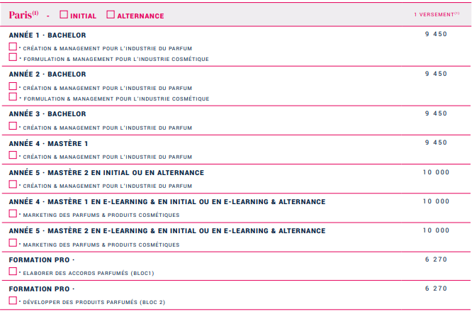 2026fall申请季 | ESPC法国香水与化妆品学院网申开放！英授&法授项目！