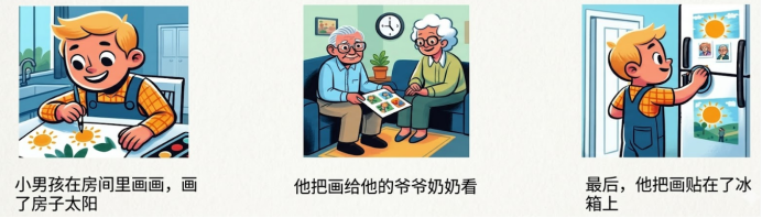 2026年2月全国考点KET考试真题汇总，命中率惊人！（附满分答案）