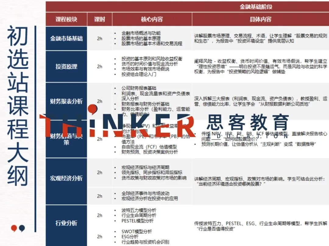 2026年SIC商赛(春季赛)明日开启报名!国际生商赛小白入门全攻略 2026年SIC商赛(春季赛)明日开启报名!国际生商赛小白入门全攻略