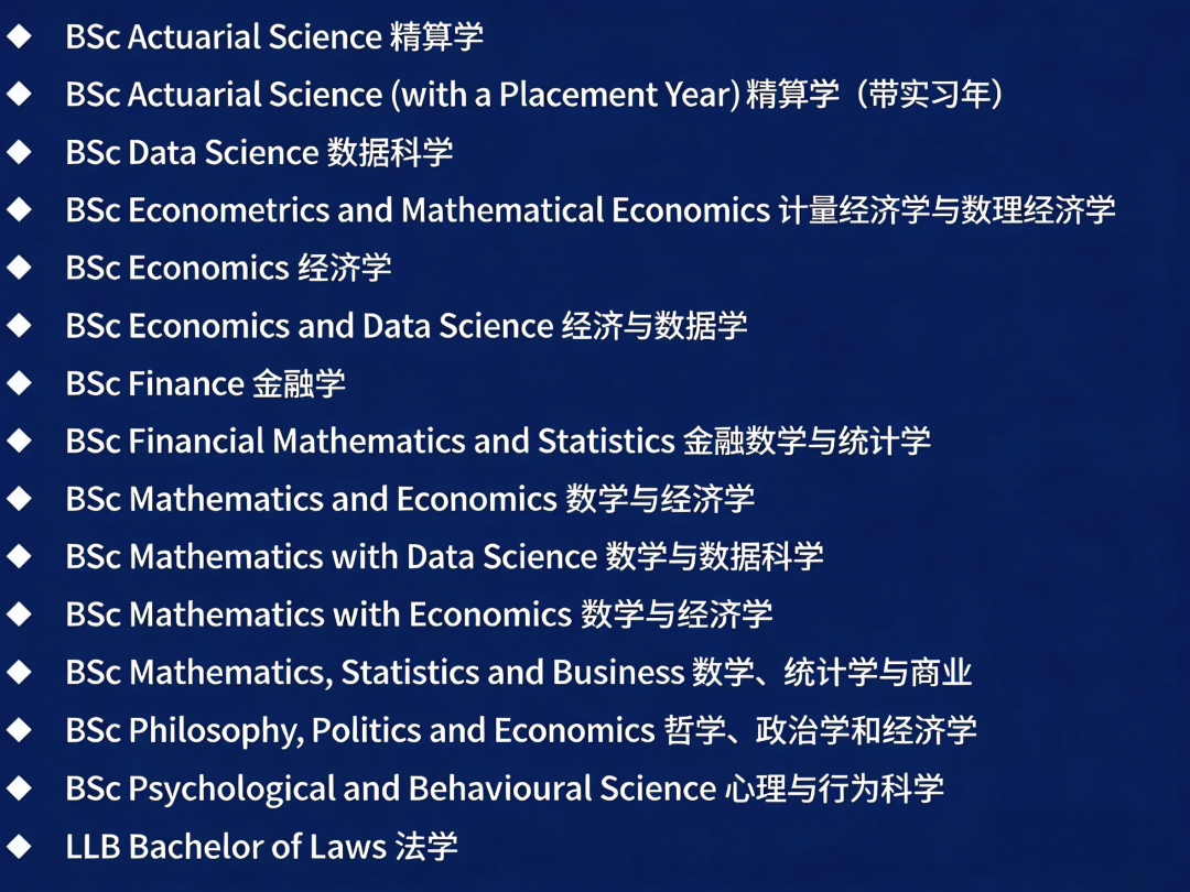 2027Fall关注！15个专业门槛集体提高！这所G5你还敢申吗？