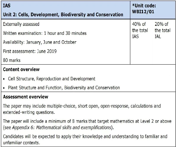 大考不用慌！Alevel生物不同考试局考纲汇总，轻松备考