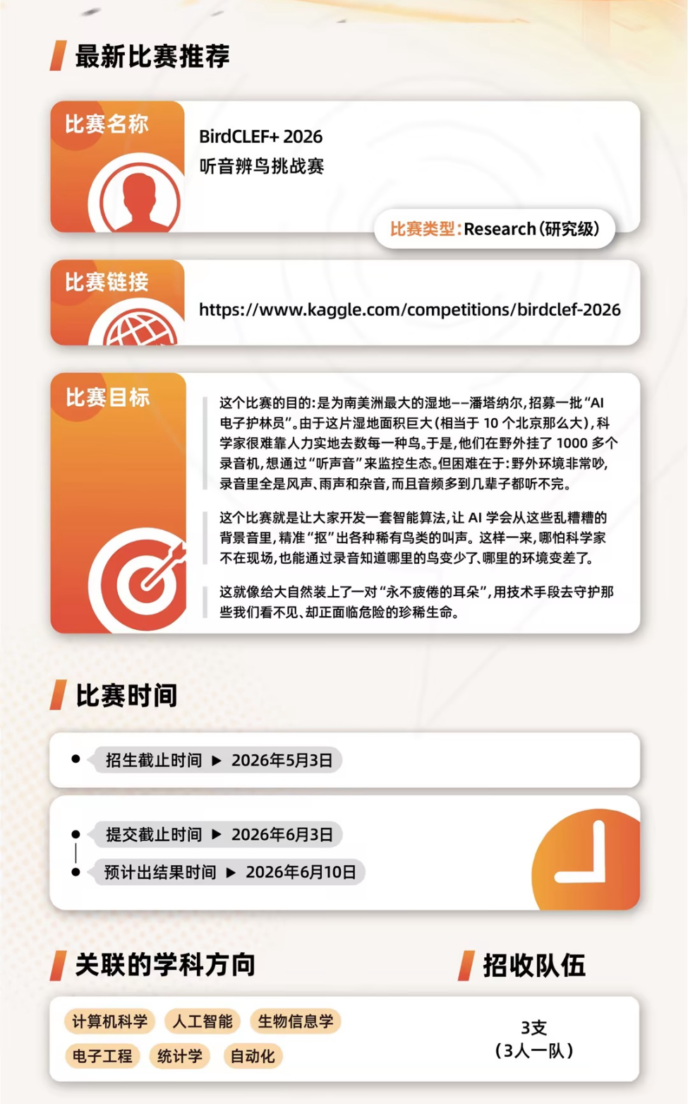 2026年5月Kaggle比赛最新课题 培训招生中名额不多