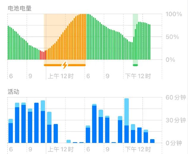 竞赛推荐 | 从HiMCM到IMMC藤校冲刺就这一次