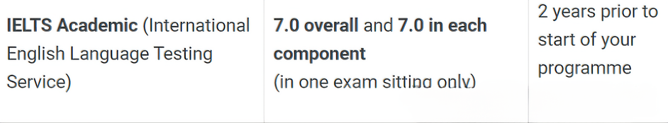 爆！雅思官方宣布：2026年中旬起取消纸笔考试！进入机考时代！