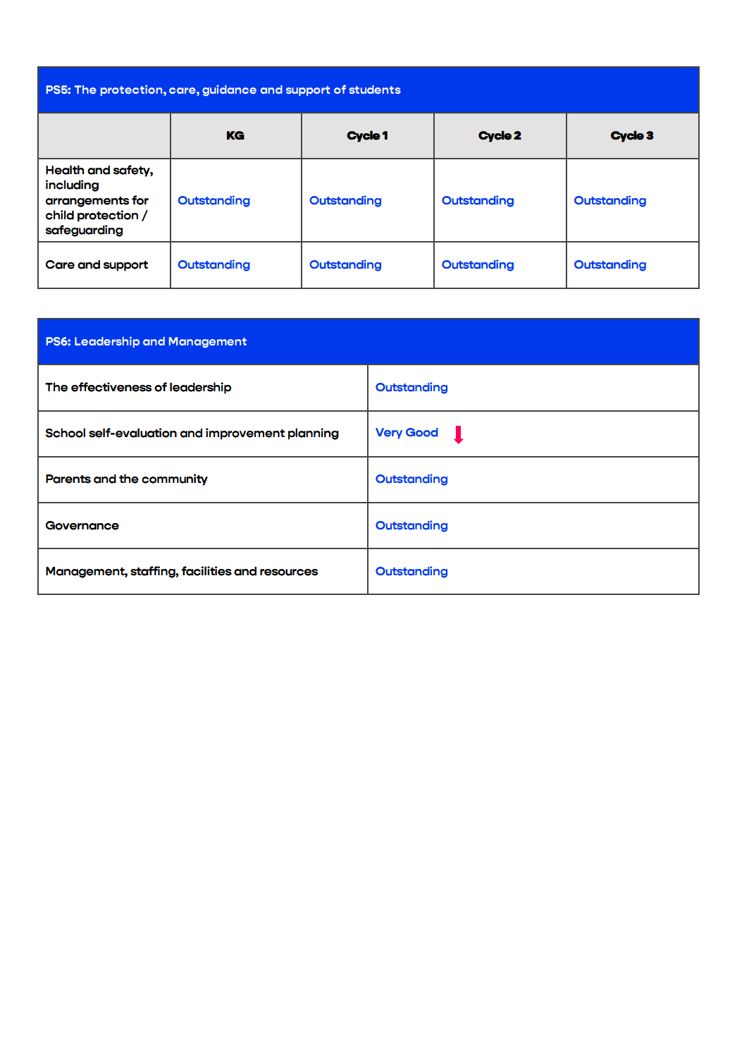 宝石花阿布扎比美国学院（GEMS American Academy Abu Dhabi）入学指南