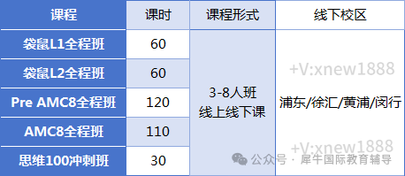 26年上海三公厮杀或将“空前激烈”！附三公备考规划及培训课程~