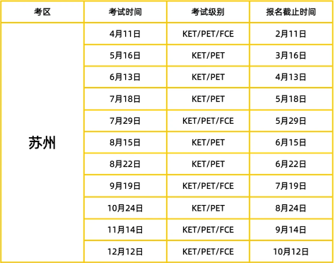 零基础可学！苏州剑桥KET辅导班带你高效提升 附苏州2026 KET 考试时间表