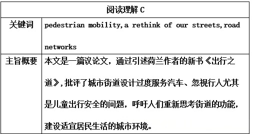 公立体系学生适合学unlock教材吗?冲突 or 互补? 公立体系学生适合学unlock教材吗?冲突 or 互补?